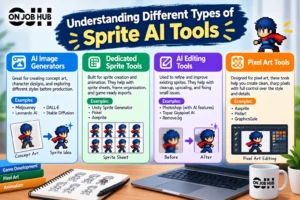 Sprite Animation Maker AI